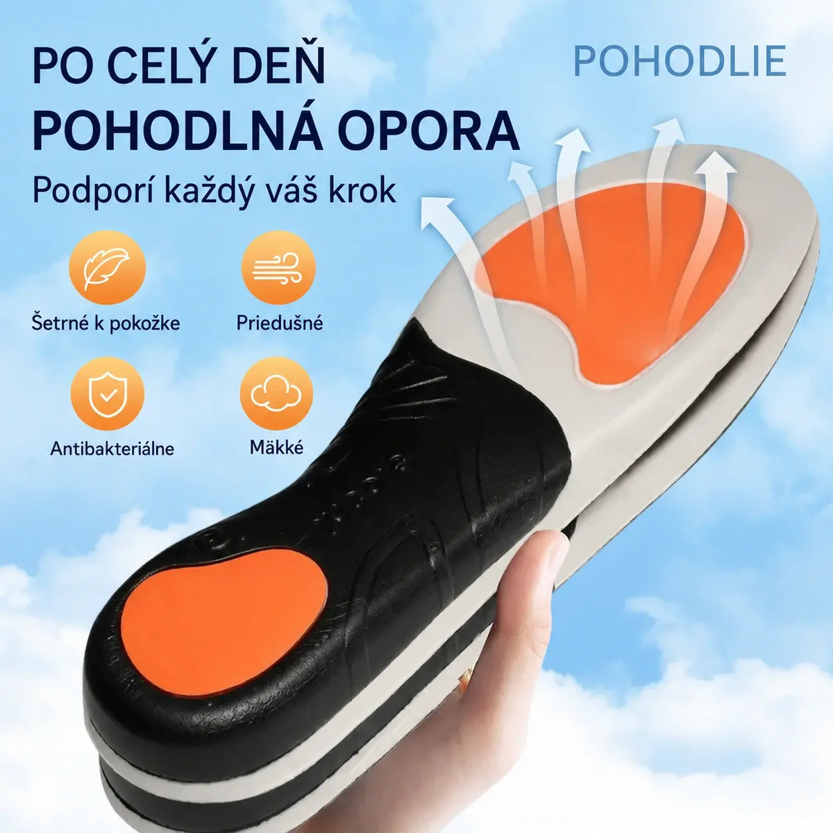 🔥【Kúpte 1 a získajte 1 zadarmo】👣【35–46】⚡ Ortopedické športové vložky s podporou klenby – účinné tlmenie a maximálne pohodlie