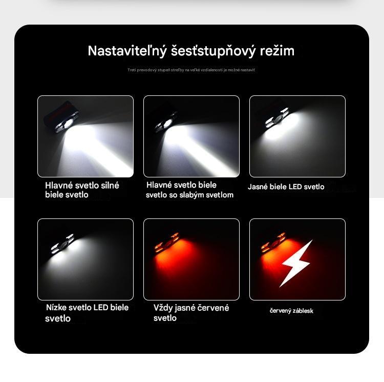💥【Ofertă specială】🌟💡Faruri LED cu inducție și încărcare inteligentă prin USB