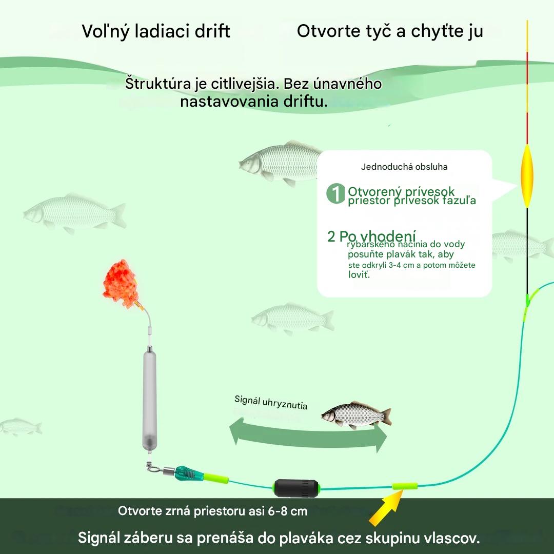🎣🎣【5 kusov】🔥【Horúci predaj】Súprava reverznej spodnej rybárskej šnúry, protivisiaci spodný rybársky háčik