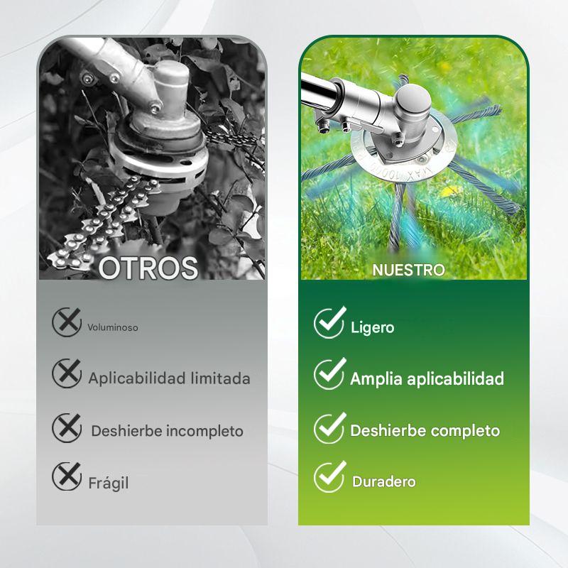 🔥✨【Compra 1 y llévate 1 gratis:2 piezas】🔥 Cabezal de corte reemplazable para cortacésped/desbrozadora - cabezal de corte de acero para cortar césped 🌿✂️⚙️