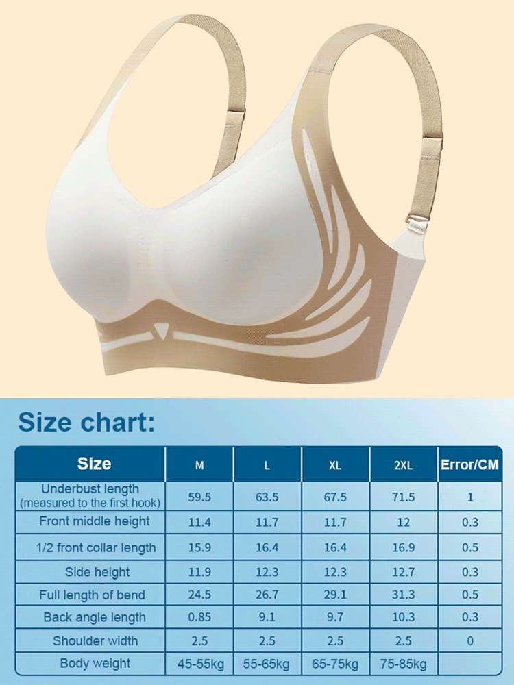 💕🎁【Pachet de 2】【40-85 KG】Sutien confortabil fără armătură pentru femei, subțire și moale, casual și respirabil