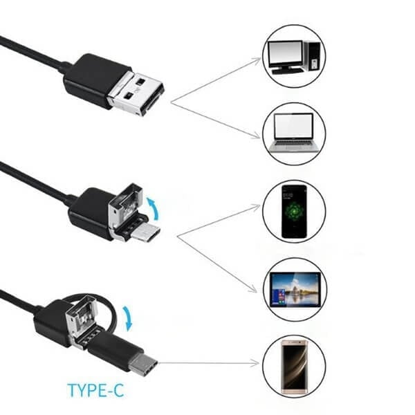 Endoscop trei-în-unu (Tip-C, USB, Micro USB)