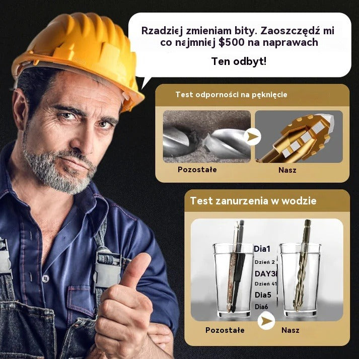 🔥Nowość, oferta specjalna🔥 2026. Nowy zestaw wytrzymałych wierteł mimośrodowych z czterema ostrzami