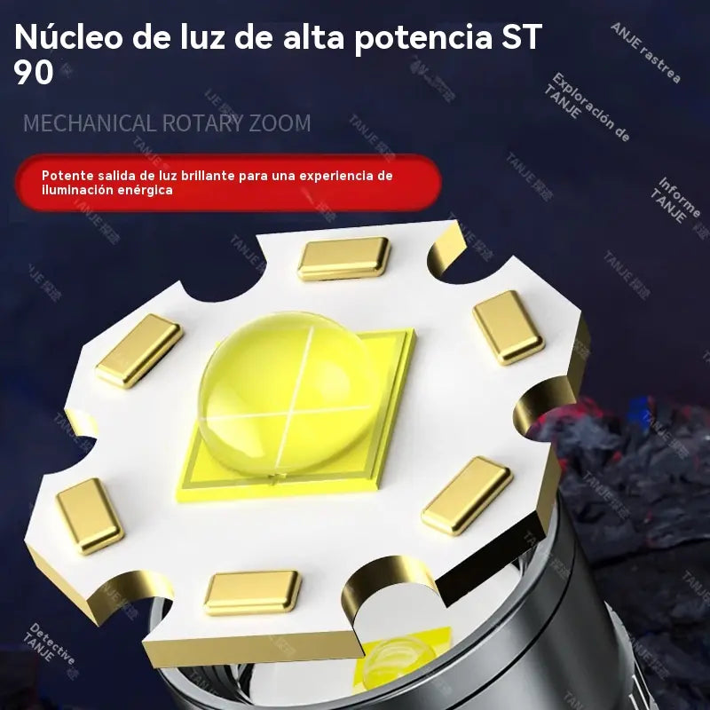 ✨Linterna frontal LED de alta intensidad | Ideal para camping y emergencias