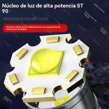 ✨Linterna frontal LED de alta intensidad | Ideal para camping y emergencias