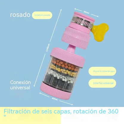 2 artículos 26€-🔥 ¡Compra uno y llévate otro gratis! 💧 Filtro para grifo: mejora la calidad del agua del grifo.