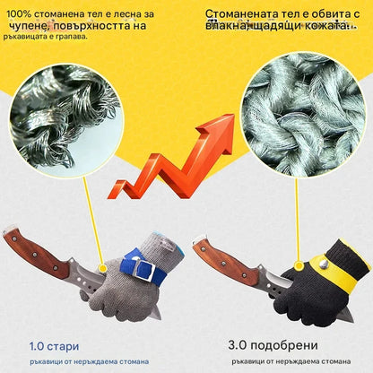 🔥【Купи 1, вземи 1 безплатно】Ръкавица от неръждаема стомана с метална тел, устойчива на надраскване и износване