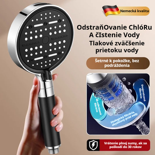 💦🚿 2026 Úplne Nová Inovácia: Vysokotlaková Sprchová Hlavica so 6 Nastaveniami pre Kúpeľňový Ohrievač Vody