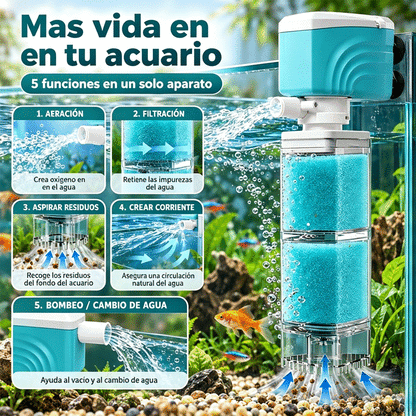 🐠💧 Filtro Interno 3 en 1 para Acuario | Aspirador de Residuos, Bomba de Agua, Oxigenación y Circulación