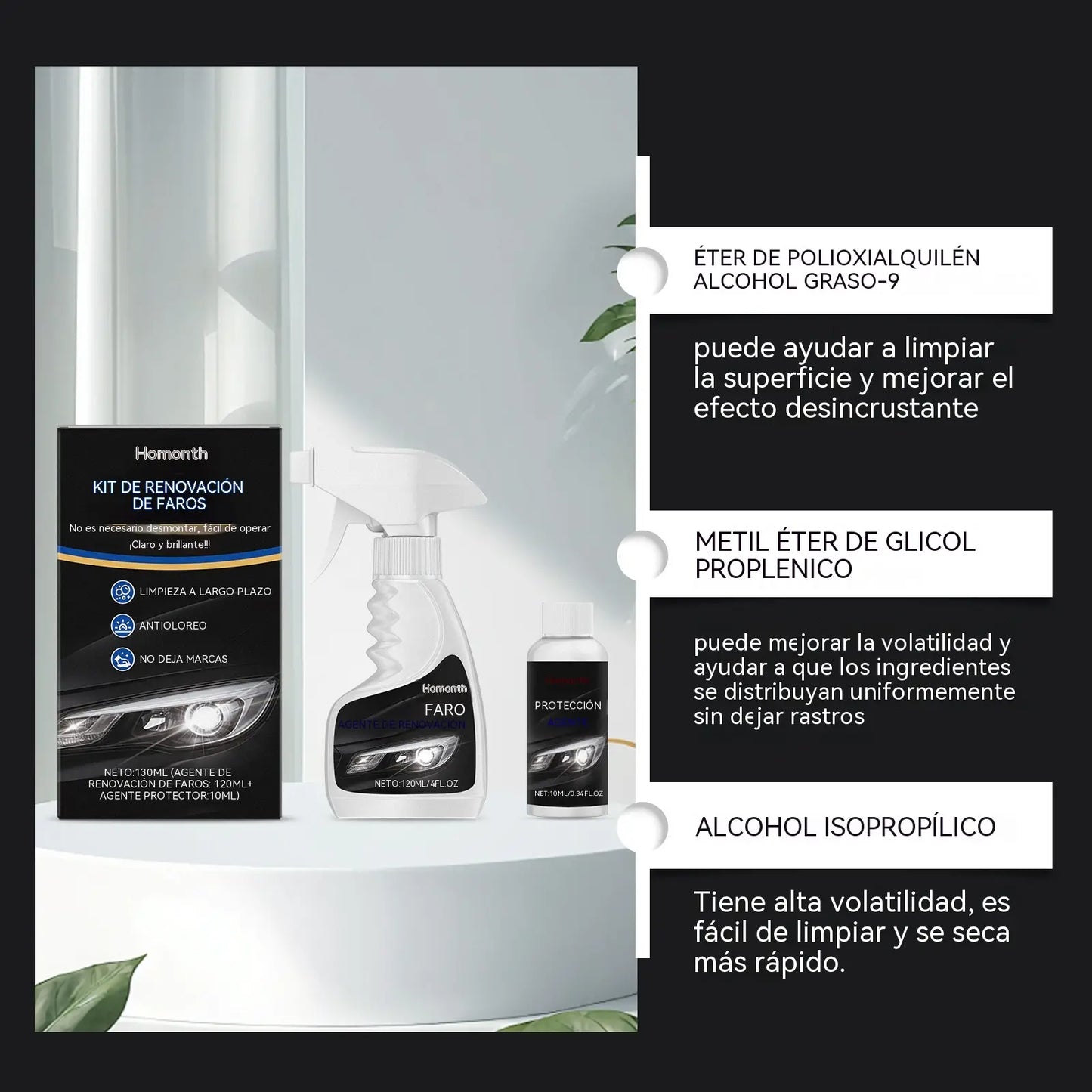 【Completamente renovado】Kit de reparación de faros para coches antiguos: restaura la claridad y mejora la visibilidad nocturna.