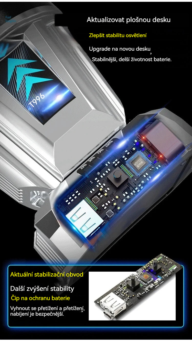 Voděodolná, vysoce výkonná přenosná čelovka, hands-free, silný a dlouhý dosah, dlouhá výdrž baterie, nezbytnost pro outdoorové aktivity.