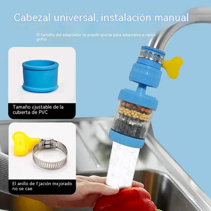 2 artículos 26€-🔥 ¡Compra uno y llévate otro gratis! 💧 Filtro para grifo: mejora la calidad del agua del grifo.