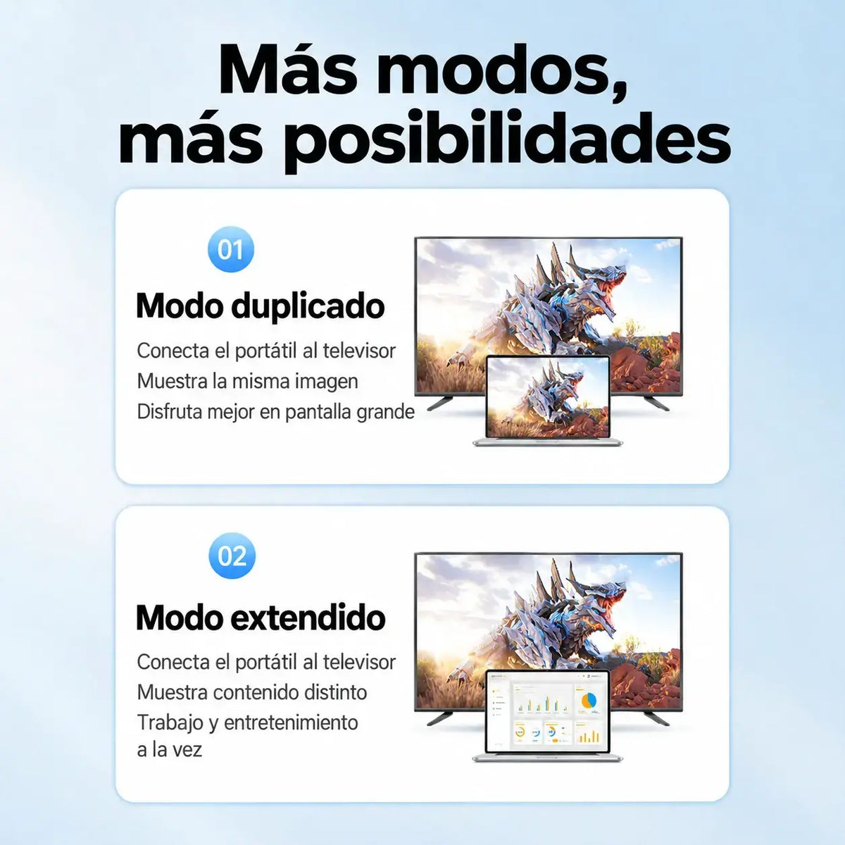 Cable de transmisión de imagen de alta definición para monitor