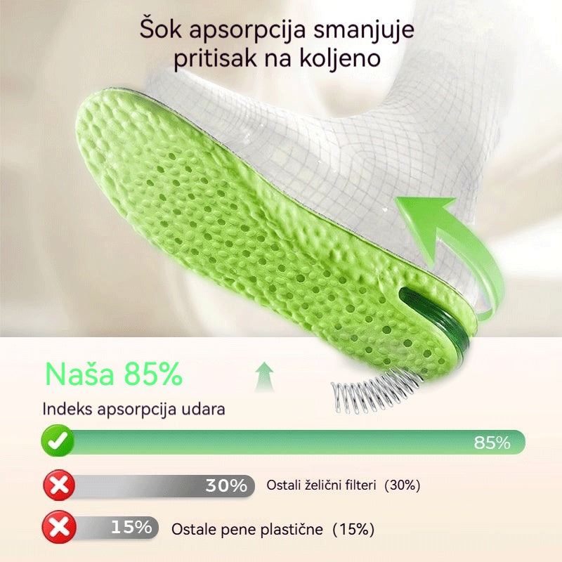 📢📢50% popusta!! ⏰Udobni debeli ulošci za cipele koji povećavaju visinu: hodajte lako i stilski!👟