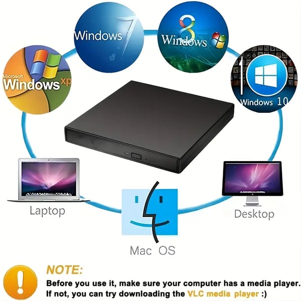 📢📢¡50% de descuento! 💿💻 Lector de CD/DVD Externo – Plug & Play, Portát ...