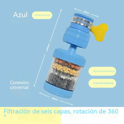2 artículos 26€-🔥 ¡Compra uno y llévate otro gratis! 💧 Filtro para grifo: mejora la calidad del agua del grifo.