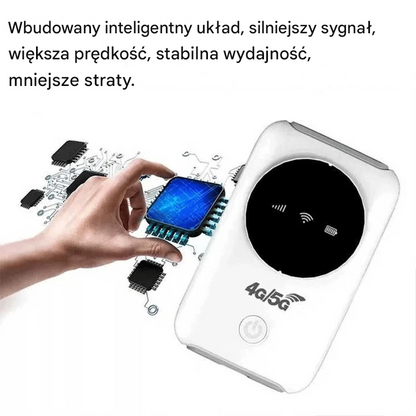 【Darmowy internet w kieszeni】Router 5G
