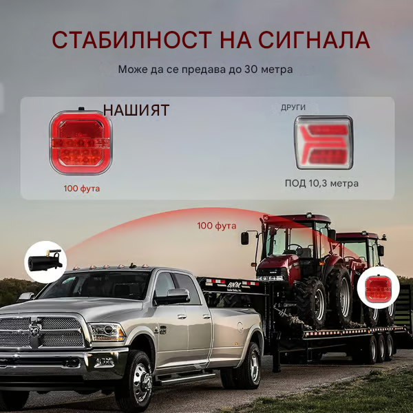 🚦 LED светлини за ремарке на кола