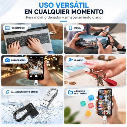【2TB】💾 Pendrive USB 3.0 Doble Interfaz Tipo‑C 2TB, Almacenamiento para Teléfono y Computadora⚡