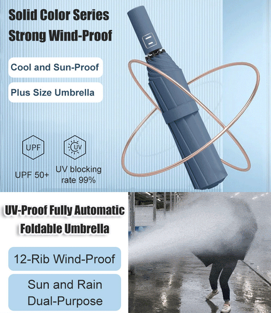☂️☔Vyrobené v Japonsku, nový typ plne automatického dáždnika  3765174
