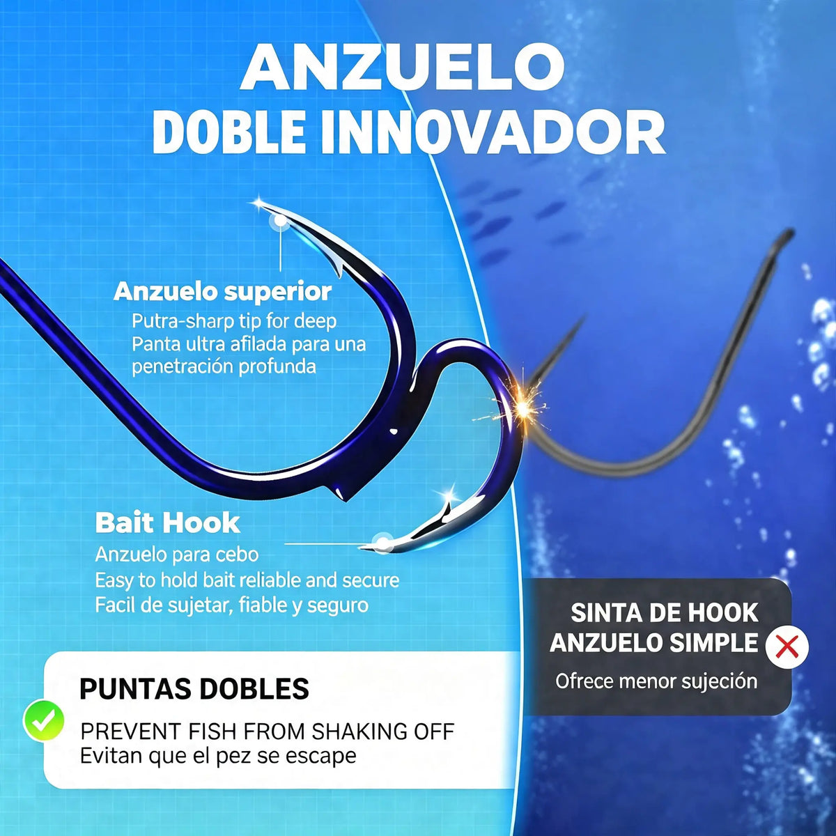 🔥 Compra 1 y llévate 1 gratis ❤️‍🔥 (20 unidades)Anzuelos de Pesca Dobles Clásicos Ultra Afilados