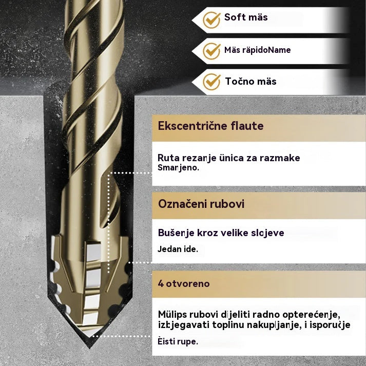 🔥Vruća ponuda 2026🔥 Set ekscentričnih svrdala s 4 žljeba za teške uvjete rada