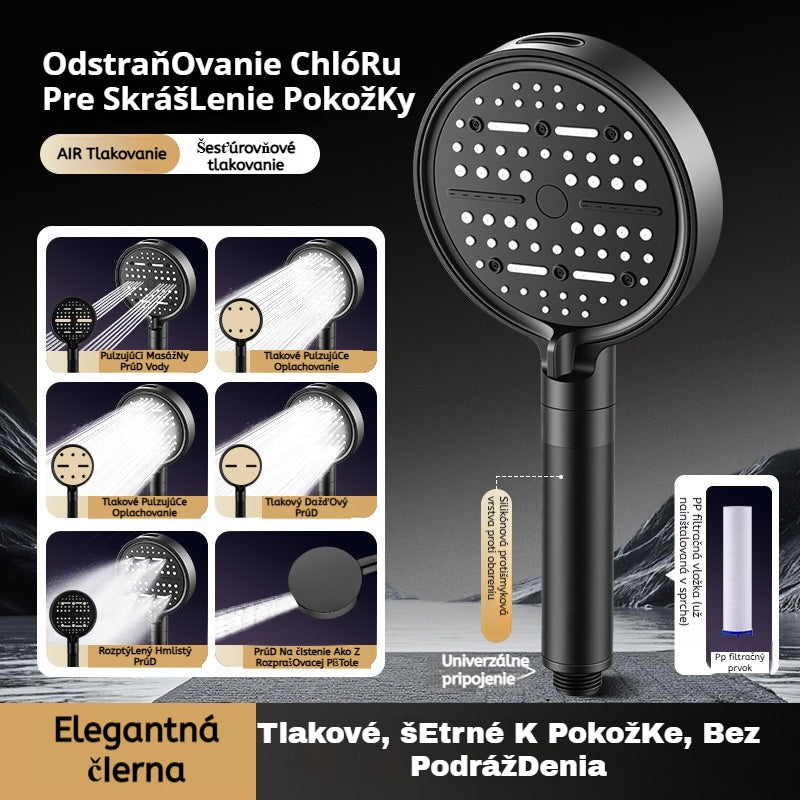 💦🚿 2025 Úplne Nová Inovácia: Vysokotlaková Sprchová Hlavica so 6 Nastaveniami pre Kúpeľňový Ohrievač Vody