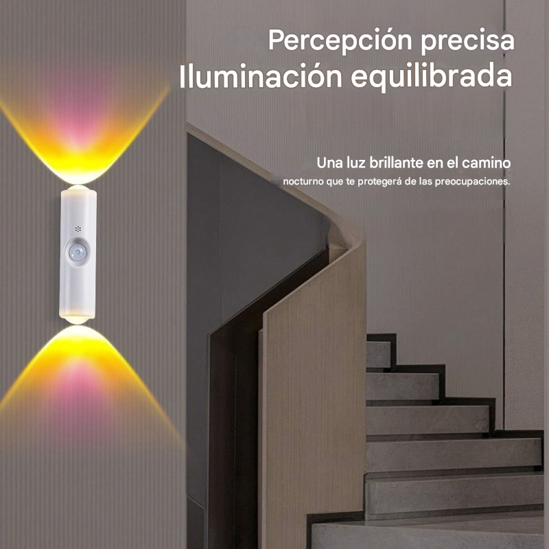 💥【Compra 1 y llévate 1 gratis】Lámpara de pared de ojo de gato doble recargable para entrada con luz nocturna inteligente con detección del cuerpo humano