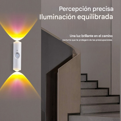 💥【Compra 1 y llévate 1 gratis】Lámpara de pared de ojo de gato doble recargable para entrada con luz nocturna inteligente con detección del cuerpo humano