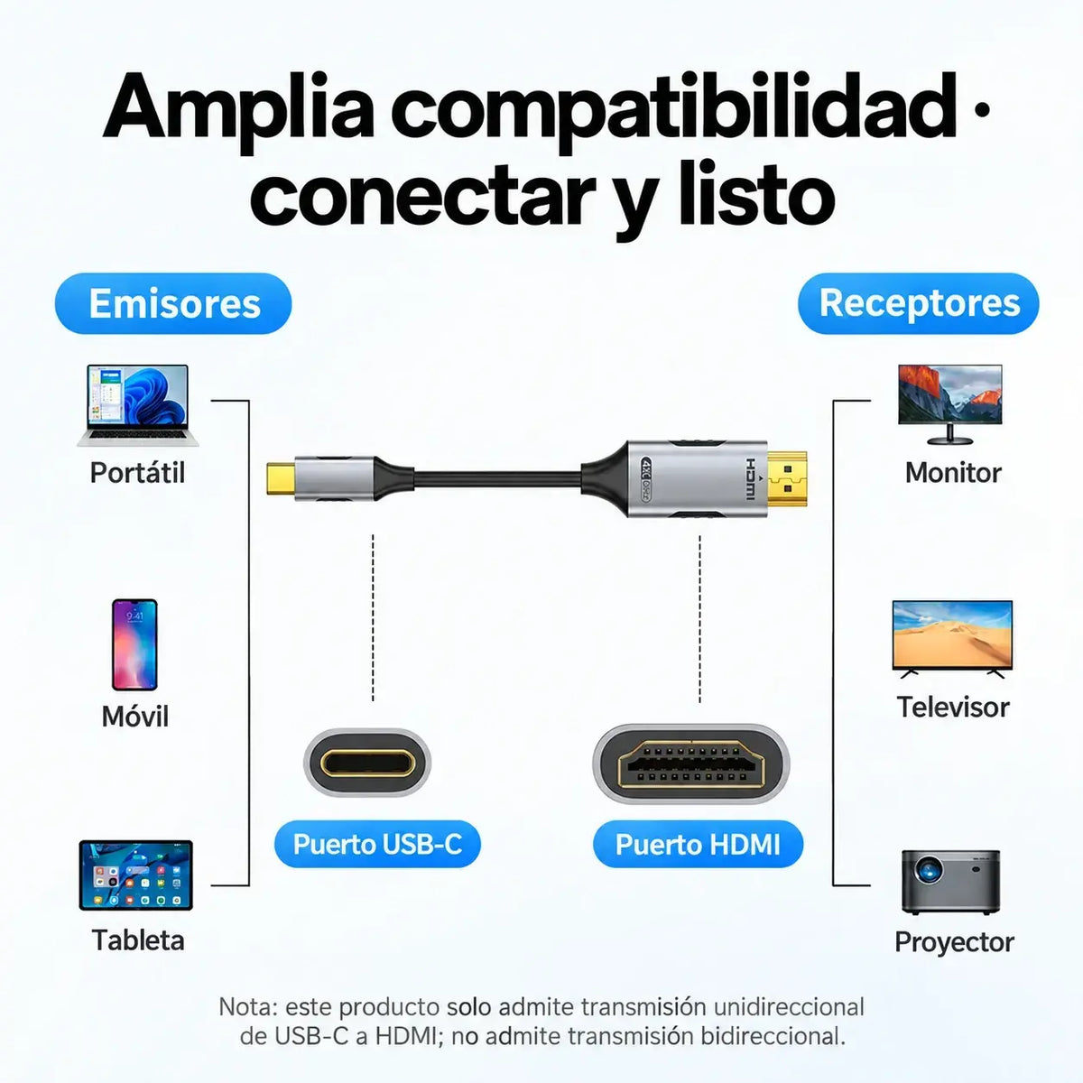 Cable de transmisión de imagen de alta definición para monitor