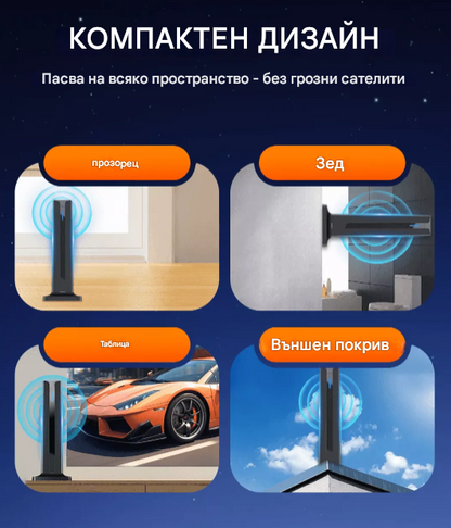 【Оферта за ограничено време】🔥Вътрешен HD цифров телевизионен приемник🌐
