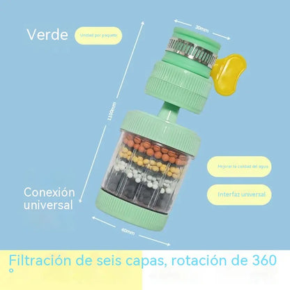 2 artículos 26€-🔥 ¡Compra uno y llévate otro gratis! 💧 Filtro para grifo: mejora la calidad del agua del grifo.