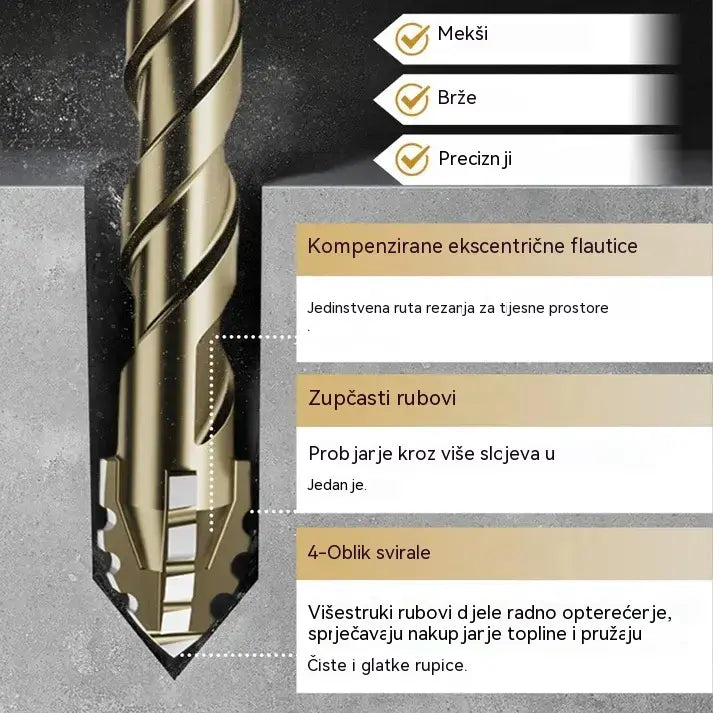🛠🛠【6 KOMADA 24 eura】【4+5+6+8+10+12 mm】Set ekscentričnih svrdala velike čvrstoće sa 6 žljebova