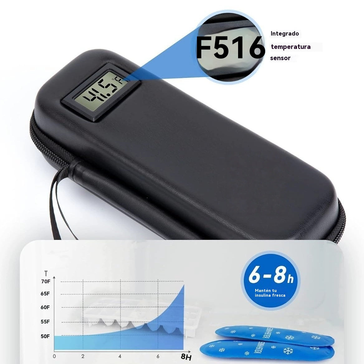 Estuche de viaje para enfriar insulina con pantalla de temperatura