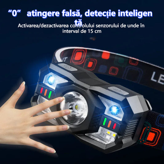 💡🌟🔥🔥Inteligentné senzorové svetlo namontované na hlave, vežové vonkajšie nočné rybárske svetlo s dlhou výdržou batérie 3744859