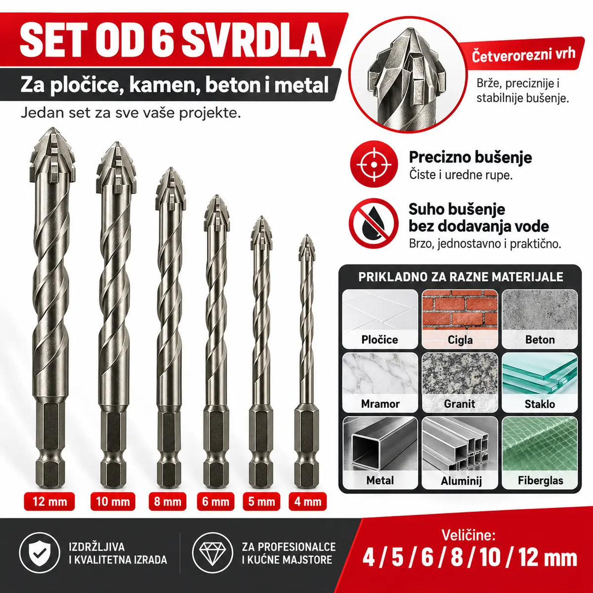 🔥Vruća ponuda 2026🔥 Set ekscentričnih svrdala s 4 žljeba za teške uvjete rada
