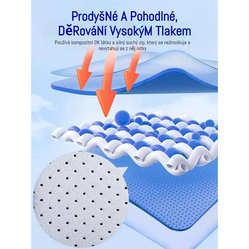 🔥1+1 ZDARMA🔥 2025 nově vylepšená kolenní ortéza pro seniory – ochrana a podpora kolen