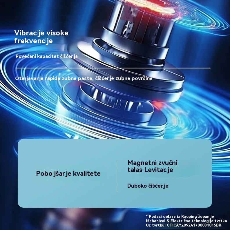 ✨🦷【PAMETNO🔥-40%】2-u-1 ultrazvučni čistač zubi, odstranjivač kamenca i električna četkica za zube