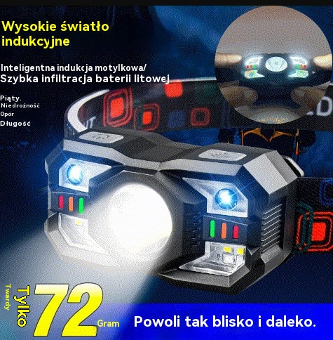 💡🌟【Gorąca sprzedaż】🔥🔥Inteligentna lampa indukcyjna o długim czasie pracy baterii, montowana na głowie, nocna latarka wędkarska
