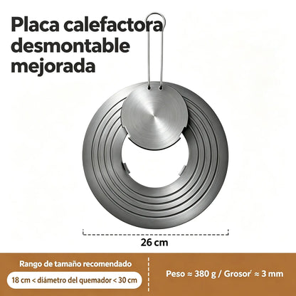 🔥✨40 % de descuento! Placa conductora de calor para cocinas domésticas-Más ancho y desmontable
