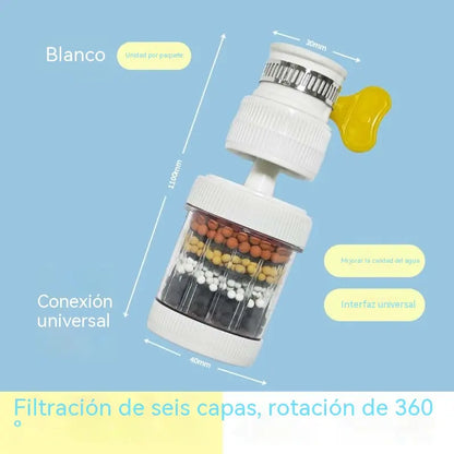 2 artículos 26€-🔥 ¡Compra uno y llévate otro gratis! 💧 Filtro para grifo: mejora la calidad del agua del grifo.