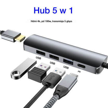 🔌✨ Przenośny hub USB-C 5-w-1, obsługuje wyjście HDMI 4K 🎥💻