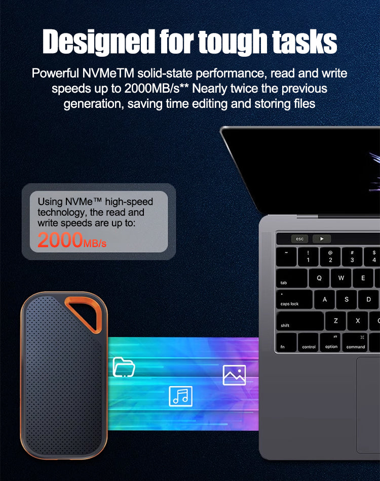 🔥🔥【50% de descuento】【64TB】1 artículo por 33 euros