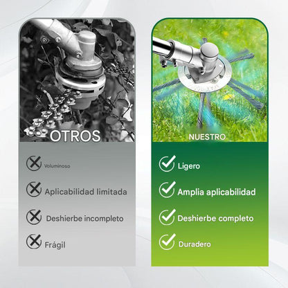 🔥✨【Compra 1 y llévate 1 gratis：2 piezas】🔥 Cabezal de corte reemplazable para cortacésped/desbrozadora - cabezal de corte de acero para cortar césped 🌿✂️⚙️