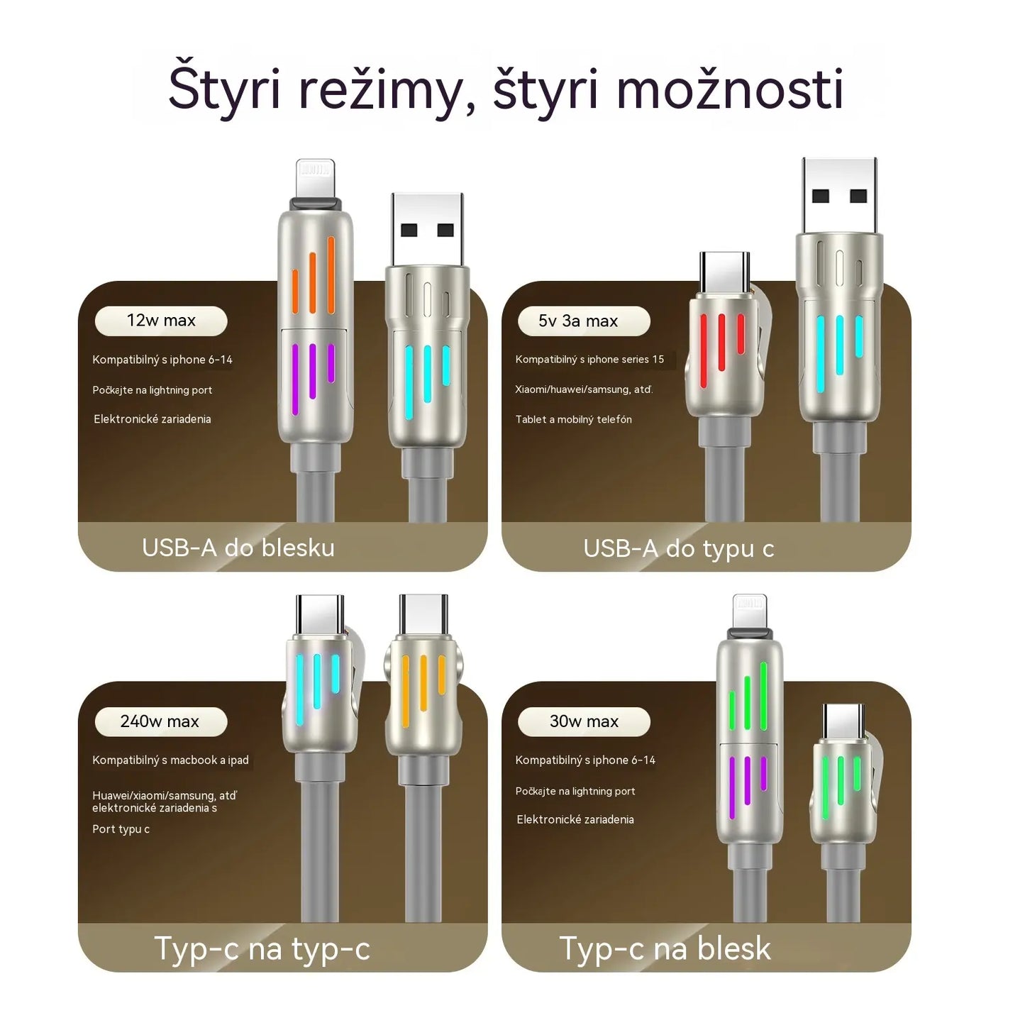 🔥 【2 kusy za 22 eur】 🔥 (dĺžka 2 metre) Kábel 4 v 1 PD 240 W – rýchle nabíjanie cez USB‑C, Lightning a USB‑A, hliník a silikón, synchronizácia dát ⚡📱
