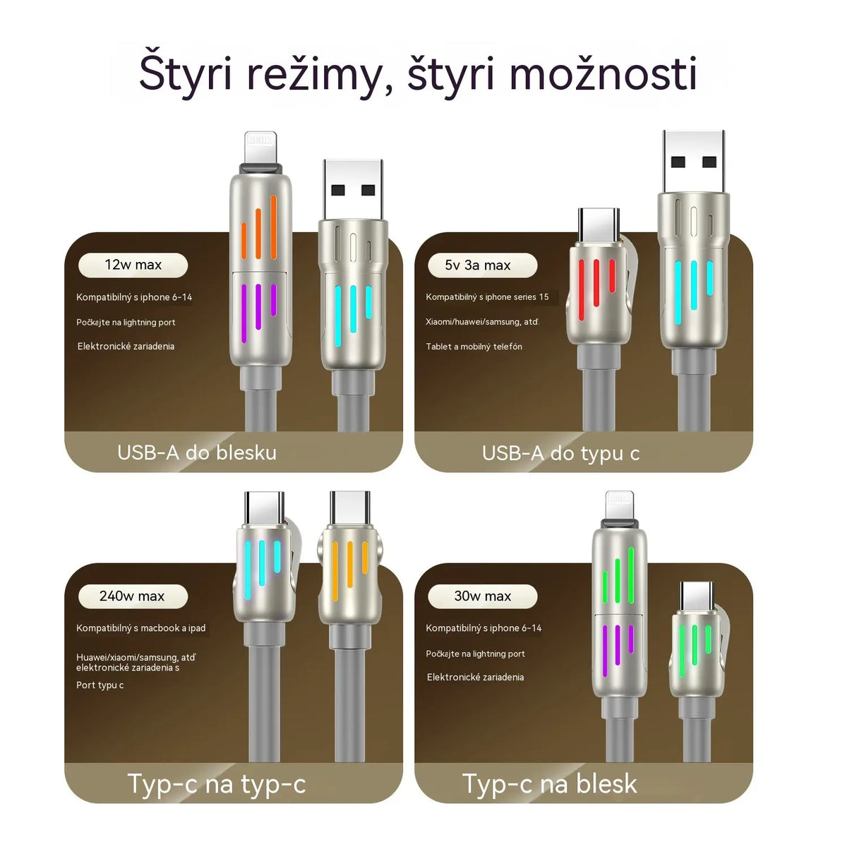 🔥 【2 kusy za 22 eur】 🔥 (dĺžka 2 metre) Kábel 4 v 1 PD 240 W – rýchle nabíjanie cez USB‑C, Lightning a USB‑A, hliník a silikón, synchronizácia dát ⚡📱