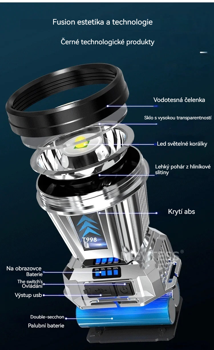 Voděodolná, vysoce výkonná přenosná čelovka, hands-free, silný a dlouhý dosah, dlouhá výdrž baterie, nezbytnost pro outdoorové aktivity.