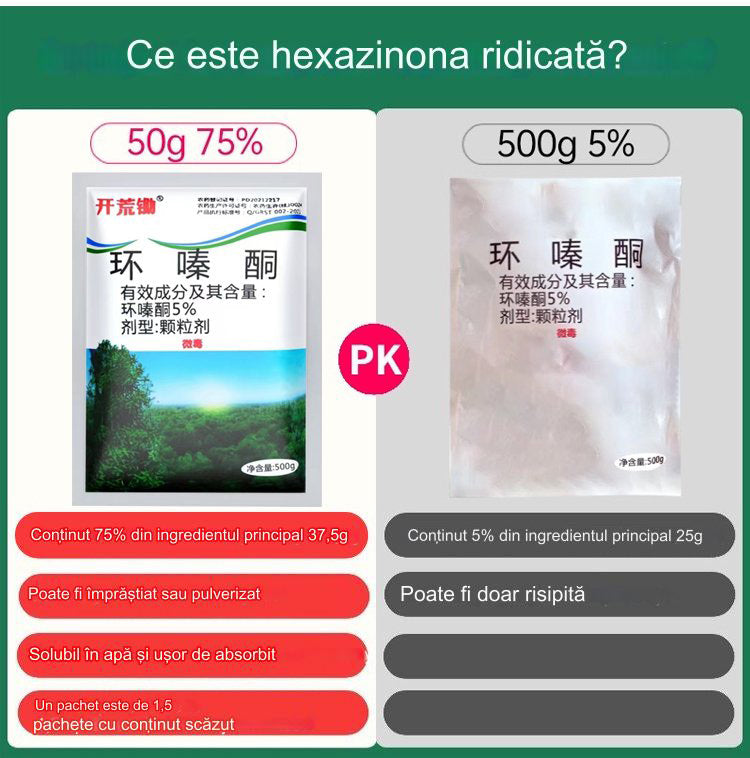 🔥【Horúca akcia】👍🌱Cyklazinónový herbicíd 3842210