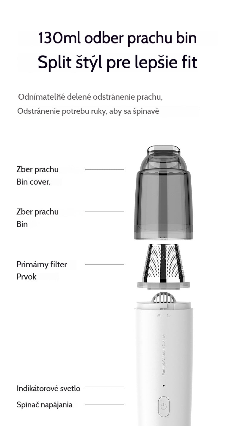 🔥Výkonný multifunkčný bezdrôtový prenosný vysávač do auta – všestranný a praktický 💨🔥