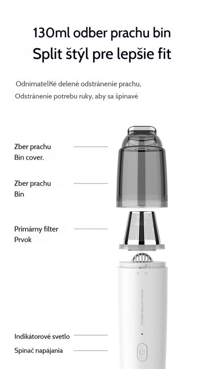 🔥Výkonný multifunkčný bezdrôtový prenosný vysávač do auta – všestranný a praktický 💨🔥